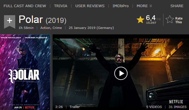 polar filme imdb