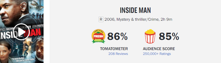 o plano perfeito rotten