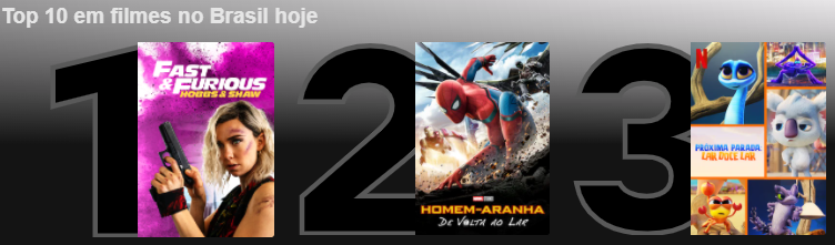 velozees e furiosos top