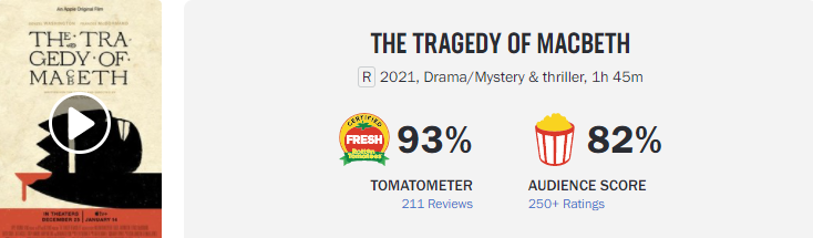 The Tragedy of Macbeth rotten