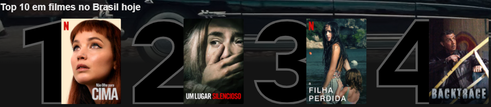 memoria de um crime top10