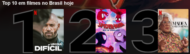 spider man top10
