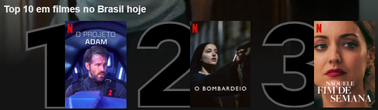o projeto adam top10