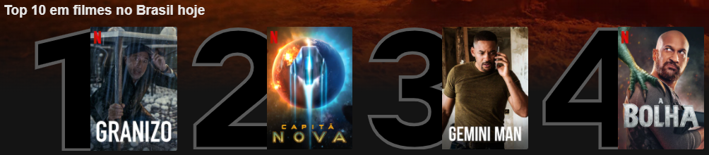 A BOLHA TOP10
