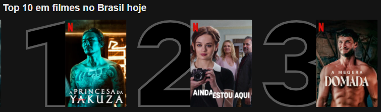 a princesa top10