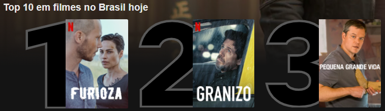 furioza top10