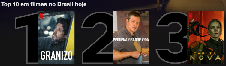 granizo top10