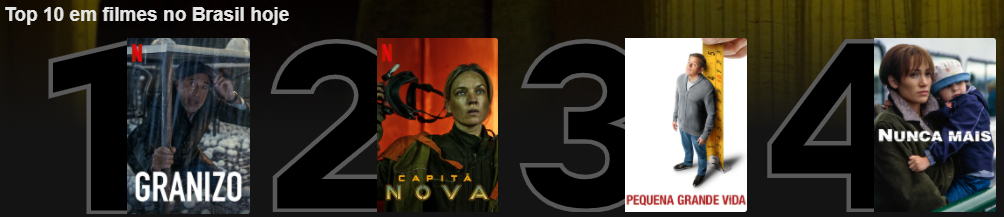 nunca mais top10