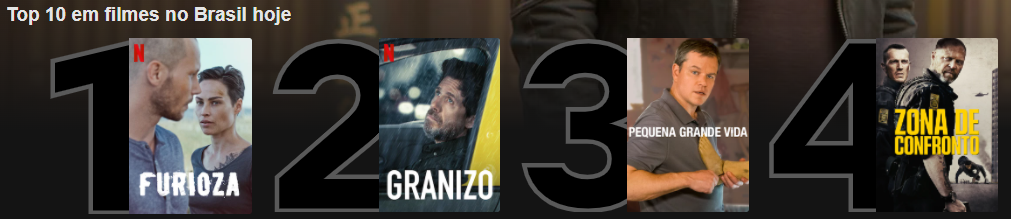 zona de conforto top 10