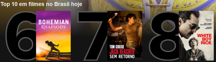 bohemia top10
