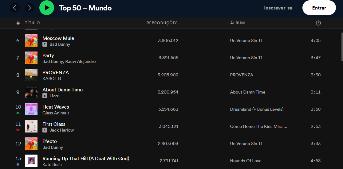 spotify