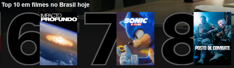 IMPACTO PROFUNDO TOP10