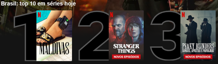 MALDIVAS TOP10 1