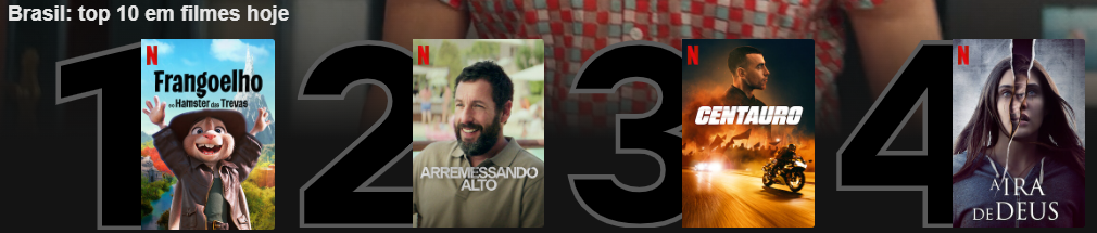 a ira de deus top10