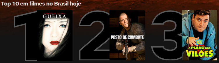 memorias de uma top10