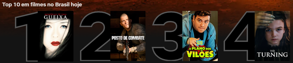 os orfaos top10