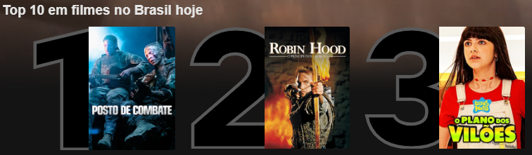 robin top10