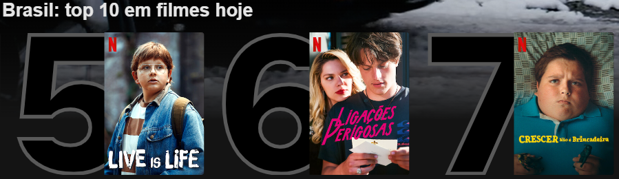 crescer nao e brincadeira top10