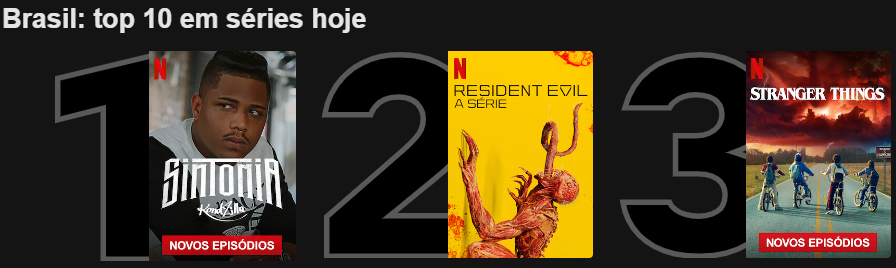 resident evil top10