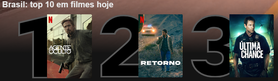 retorno top10
