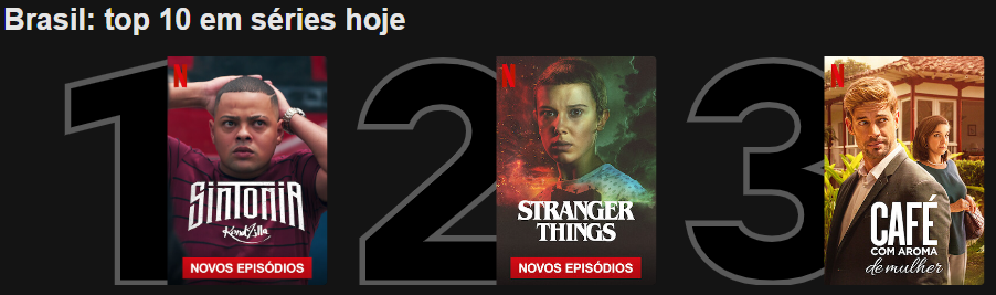 sintonia top10