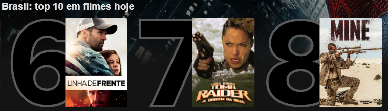 tomb raider top10
