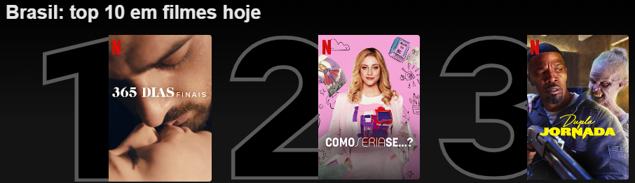 365 dias finais top10