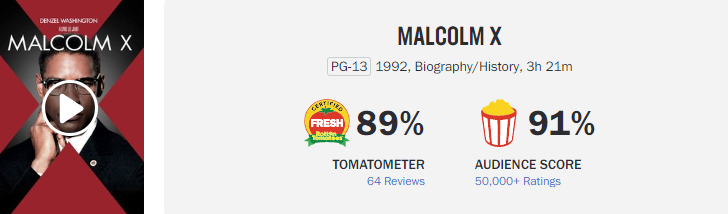 Malcolm X rotten
