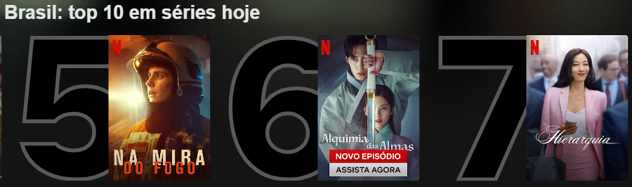 hierarquia 2