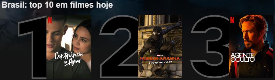 homem aranha top10