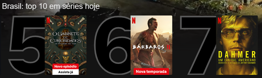 o gabinete top10