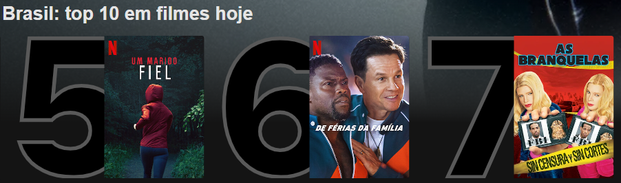 as branquelas top10