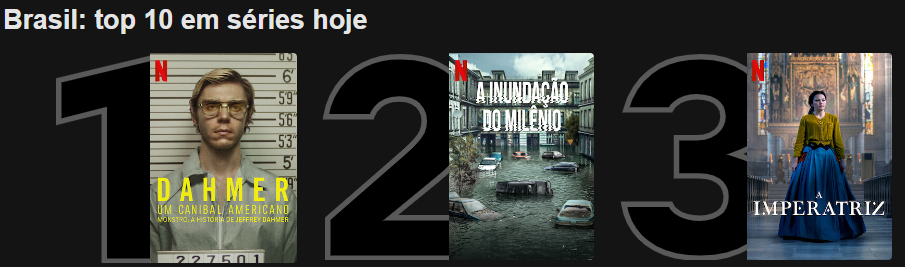 inundacao top10