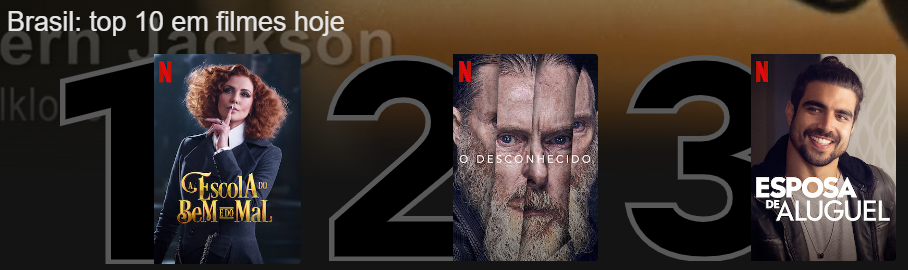 o desconhecido top10