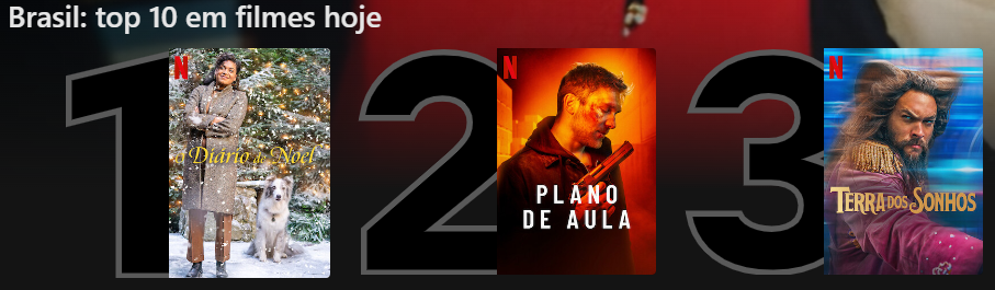 diario de noel top10
