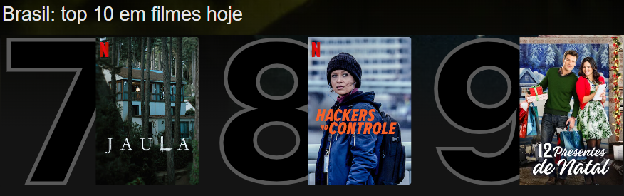 hackers top10