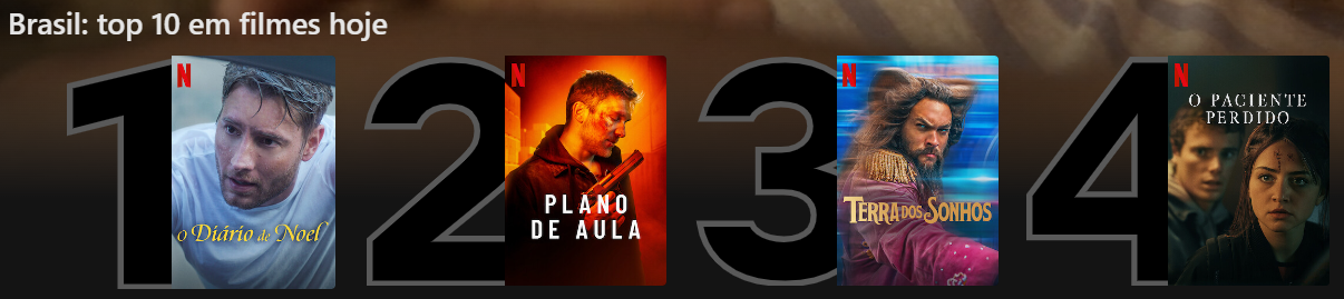 o paciente perdido top10