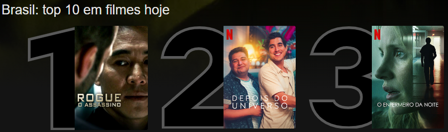 rogue top10