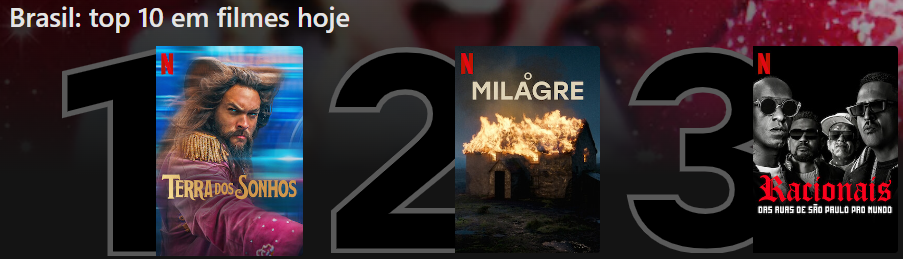 terra dos sonhos top10