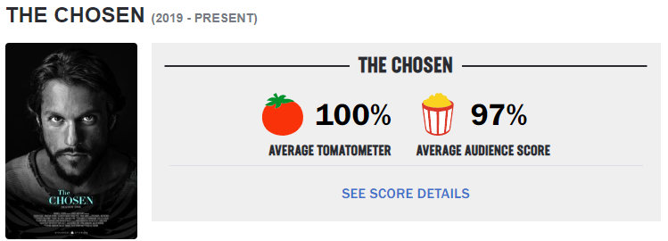 the chosen rotten
