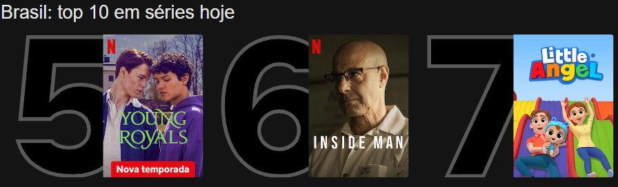 young top10