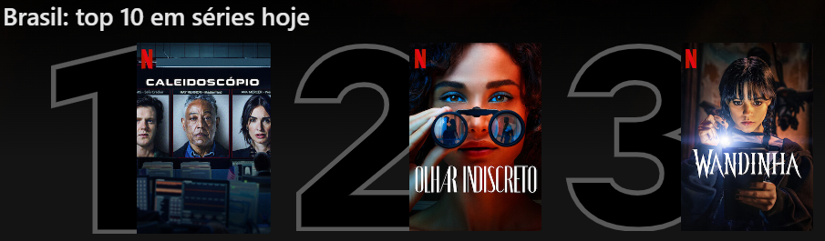 caleidoscopio top10