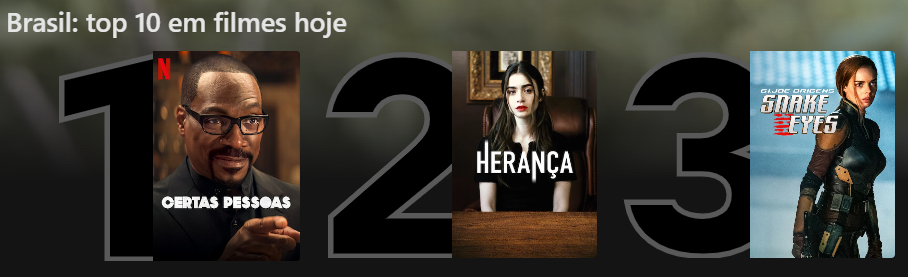 certas pessoas top10 netflix 1
