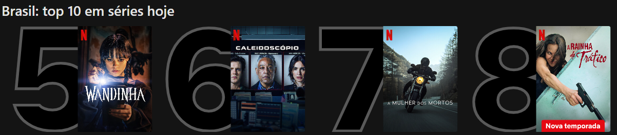 rainha do trafico top10