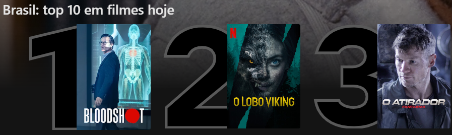 bloodshot top10