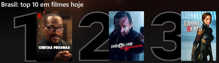 no olho do furacao top10