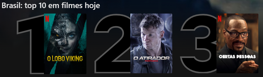 o olho viking top10