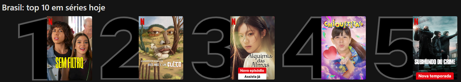submundo do crime top10