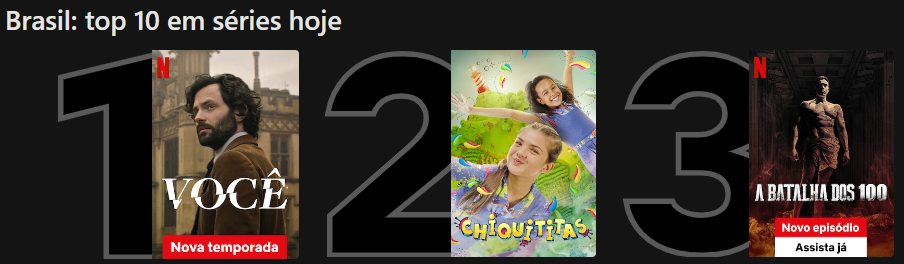 you top10