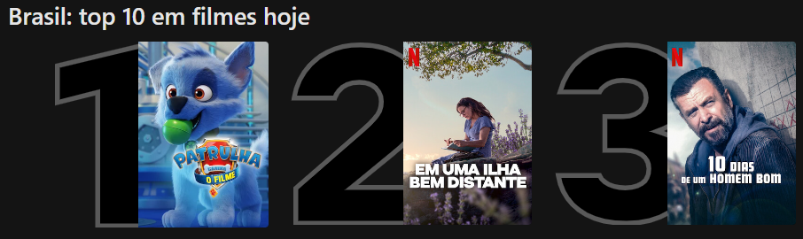 em uma ilha bem distante top10